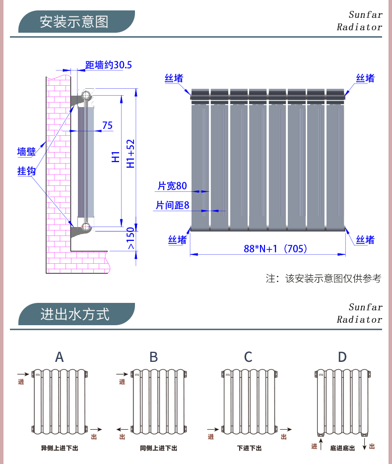 詳情_14