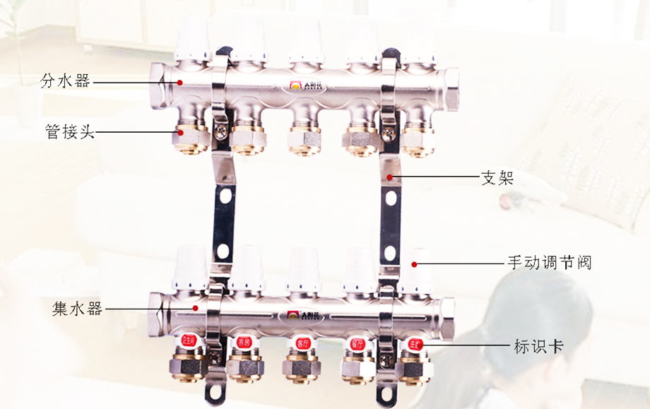 一體鍛造手動(dòng)控制型 分集水器Y-01